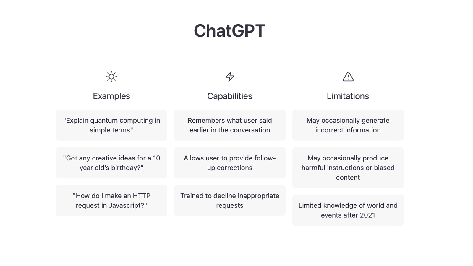 write a research report on chatgpt