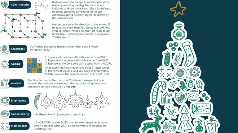 Christmas card featuring puzzles which has been sent by the director of Cheltenham-based GCHQ Sir Jeremy Fleming