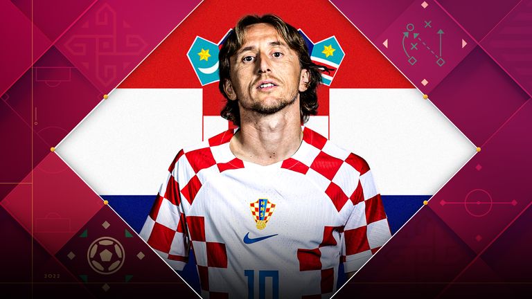 Luka Modric is set for a World Cup farewell