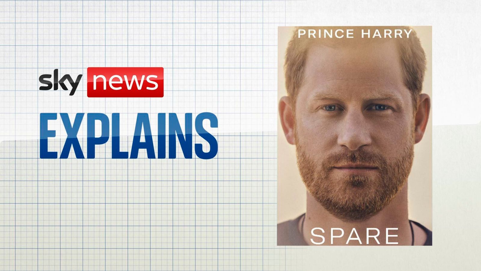 Harry Memoir Spare What You Need To Know Uk News Sky News