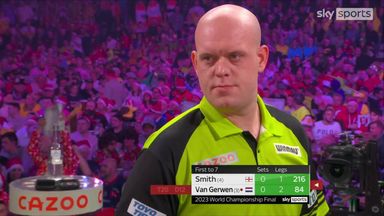 MVG goes 1-0 up in Final