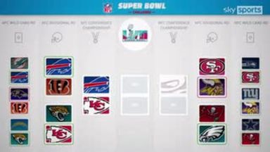 Super Bowl Challenge explained: How to play