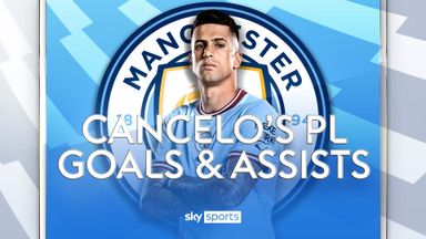 Joao Cancelo's PL goals and assists
