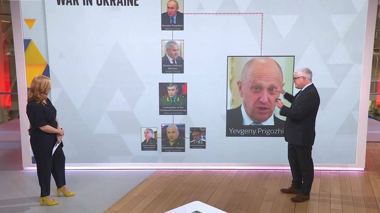 Philip Ingram, former senior military intelligence officer, takes a deep-dive into Putin&#39;s remaining military commanders.