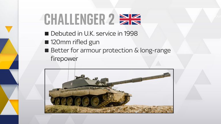 UK Challenger 2 tanks