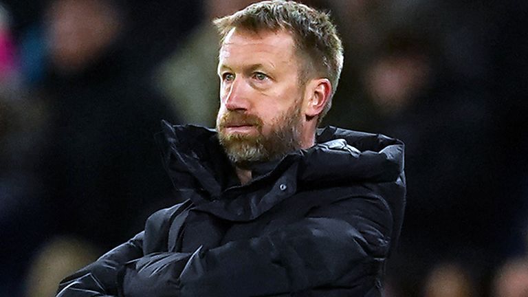 Shebahn Aherne: Huge amount of pressure on Graham Potter now | Video ...