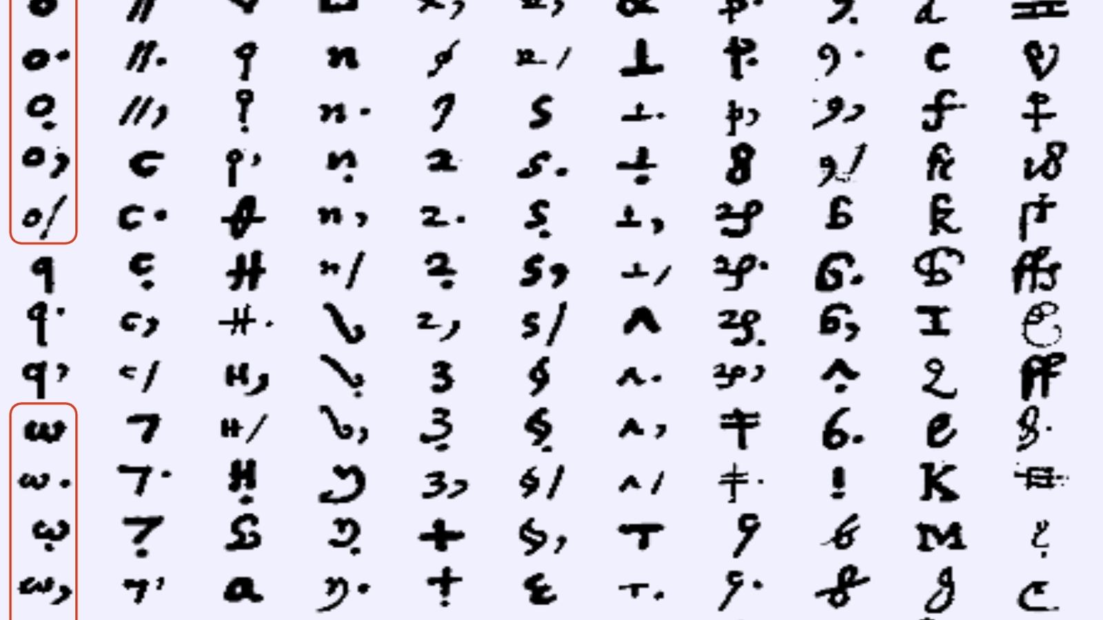Codebreakers uncover secrets of lost letters Mary Queen of Scots wrote from jail | Science ...