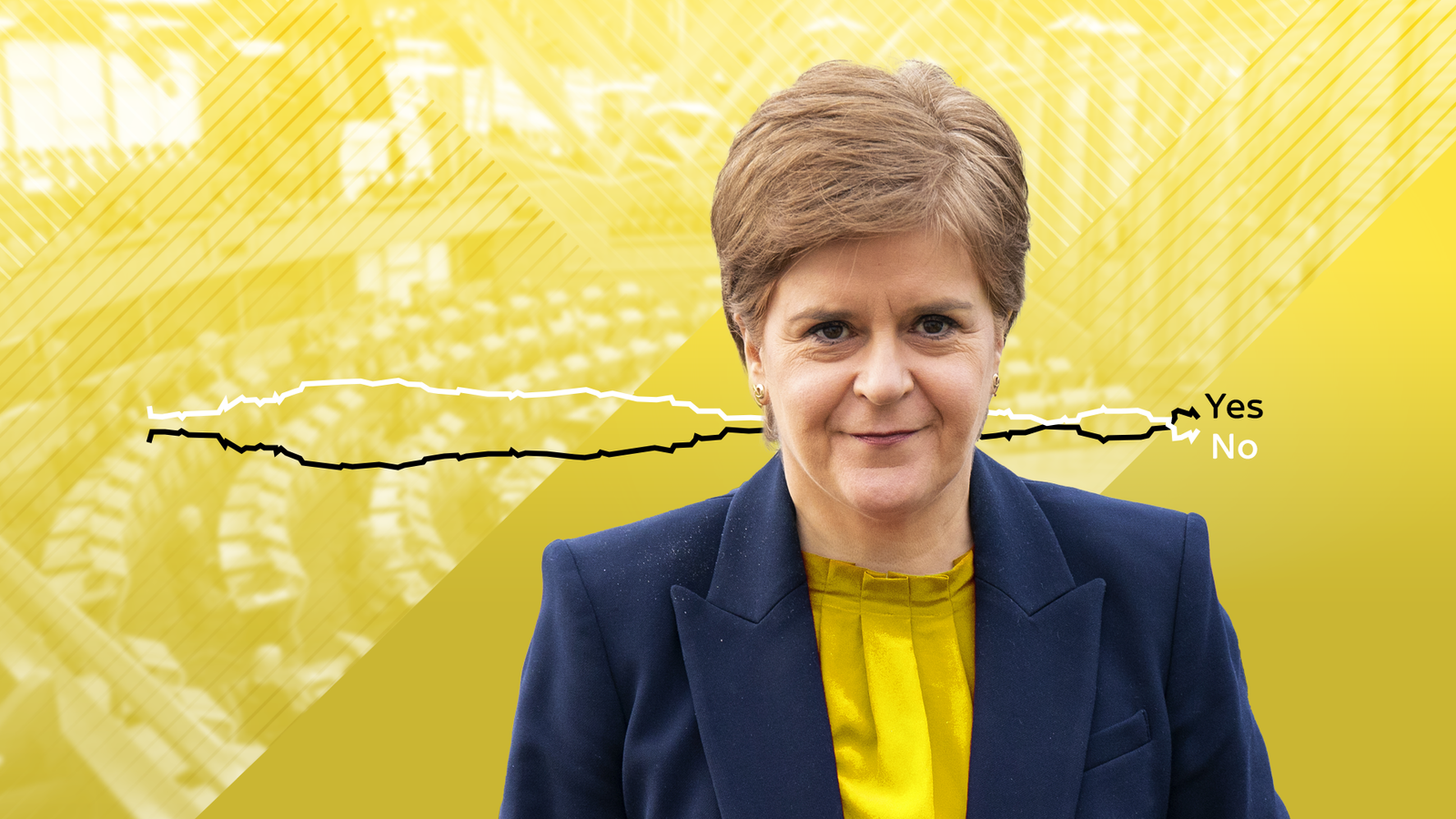 Nicola Sturgeon's time as Scotland's first minister in 10 charts