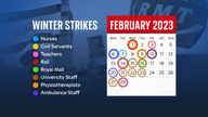 Strikes calendar graphic