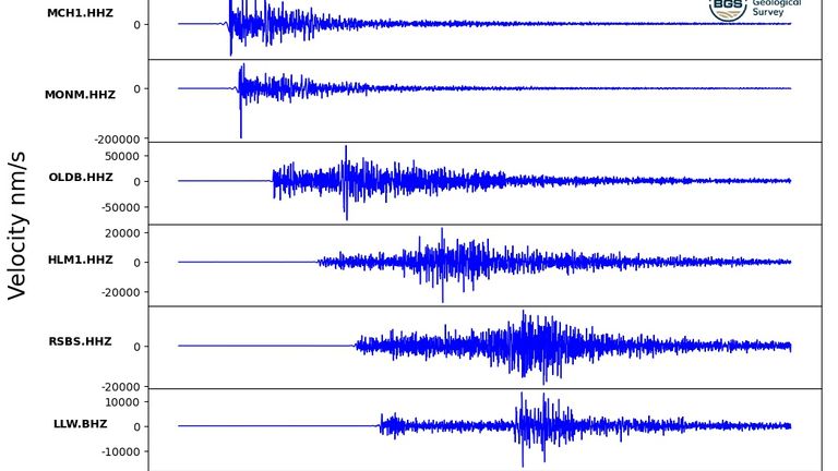 British Geological Survey image showing how the quake in Wales registered