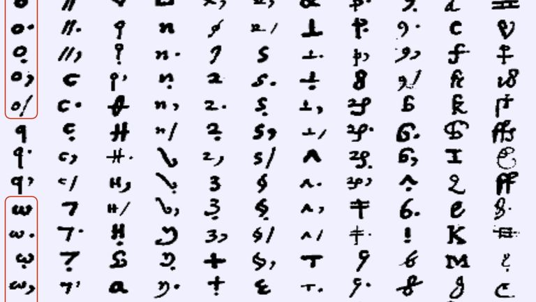The letters took some time to decrypt. Pic: George Lasry/Norbert Biermann/Satoshi Tomokiyo