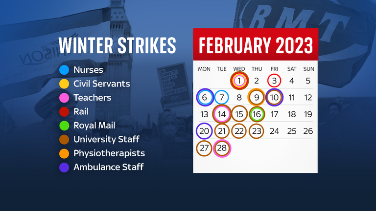 Strikes calendar graphic