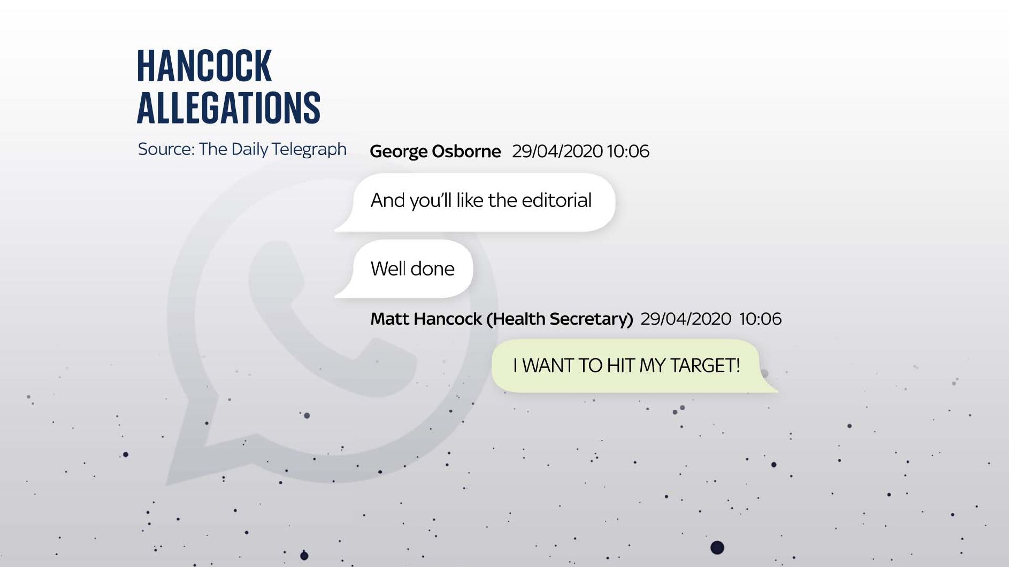 Matt Hancock's leaked trove of WhatsApp messages - some of the key