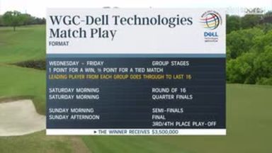 Explainer: WGC-Dell Technologies Match Play
