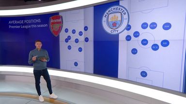 The story behind Arsenal & City's inverted full-backs | 'Pep did it at Bayern'