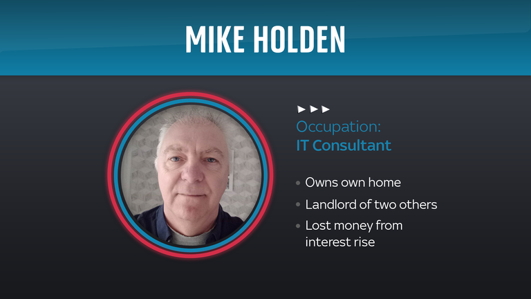Mike Holden
