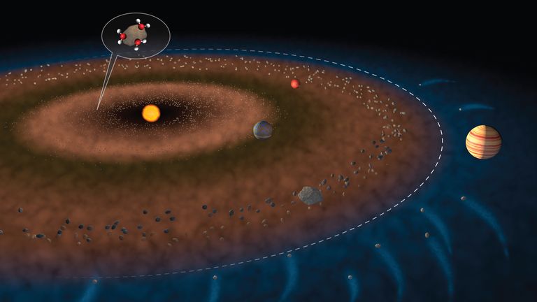 CREDIT: Jack Cook/Woods Hole Oceanographic Institution
The dashed white line in this illustration shows the boundary between the inner solar system and outer solar system, with the asteroid belt positioned roughly in between Mars and Jupiter. A bubble near the top of the image shows water molecules attached to a rocky fragment, demonstrating the kind of object that could have carried water to Earth