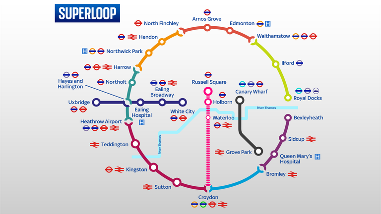 London&#39;s &#39;Superloop&#39; bus system
