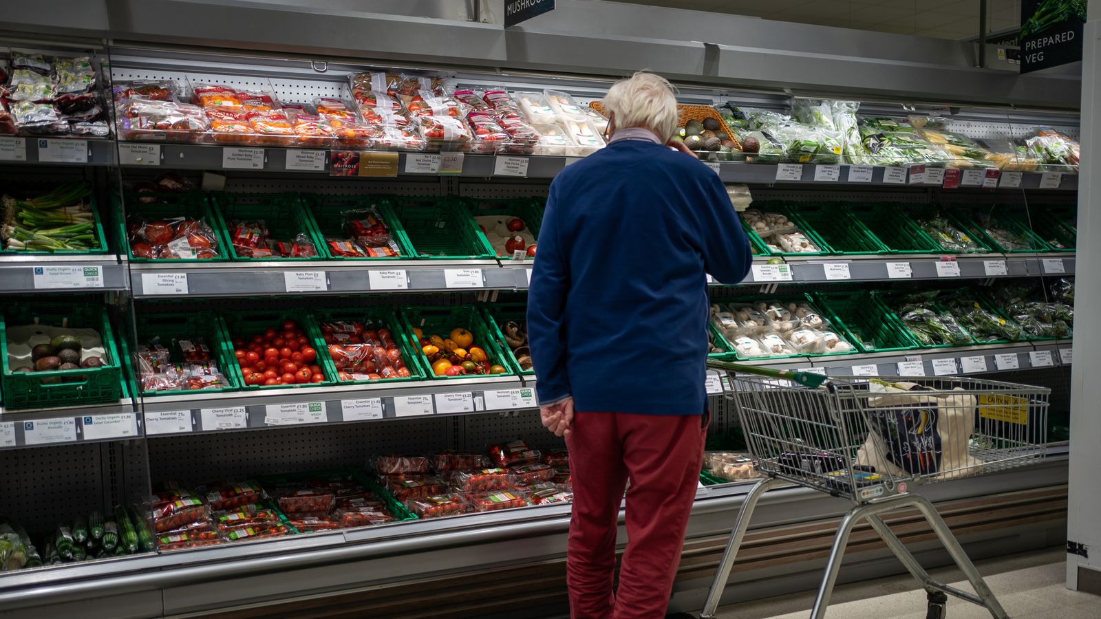Greedflation? There's no evidence supermarkets are profiteering - and this is why