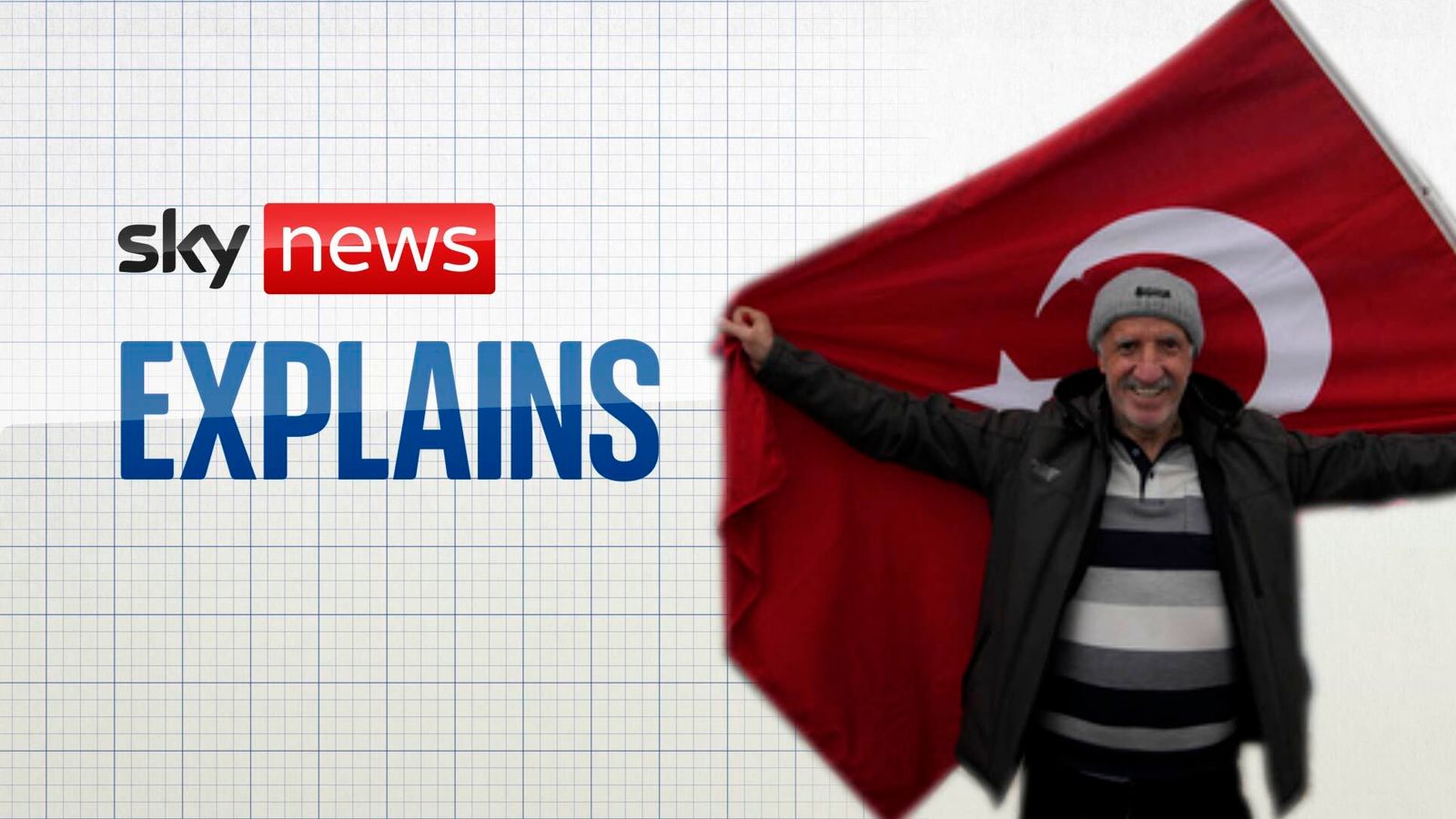 Turkey elections Why it matters World News Sky News