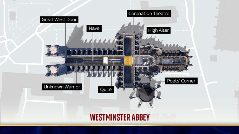 Westminster Abbey floorplan, showing the Coronation Theatre