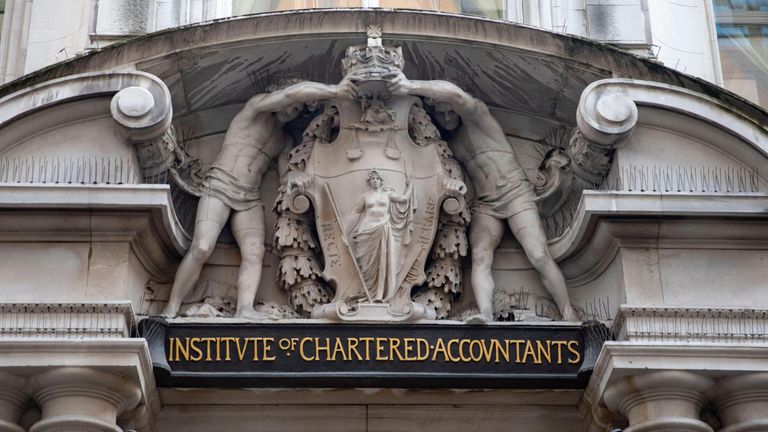 The Institute of Chartered Accountants
