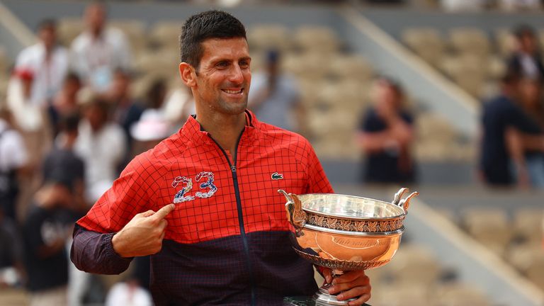 French Open - Grand Slam History