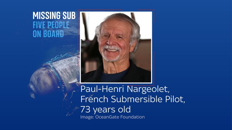 Paul-Henri Nargeolet. Titanic submersible Titan missing.