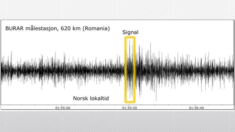 NORSAR&#39;s post over 385 miles away in Romania picked up the signal. The time on the chart relates to Norway&#39;s timezone, which is an hour behind Ukraine. Credit: NORSAR