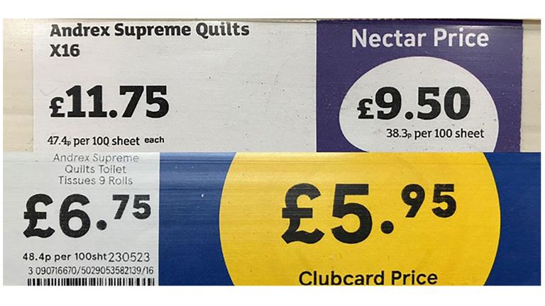 Which? wants Tesco to give unit prices on its Clubcard offers, as Sainsbury&#39;s does under the Nectar Prices scheme. Pic: Which?