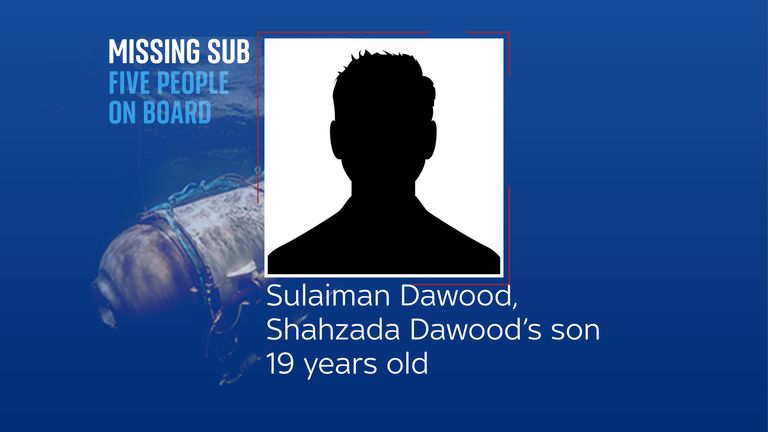 Sulaiman Dawood. Titanic submersible Titan missing.