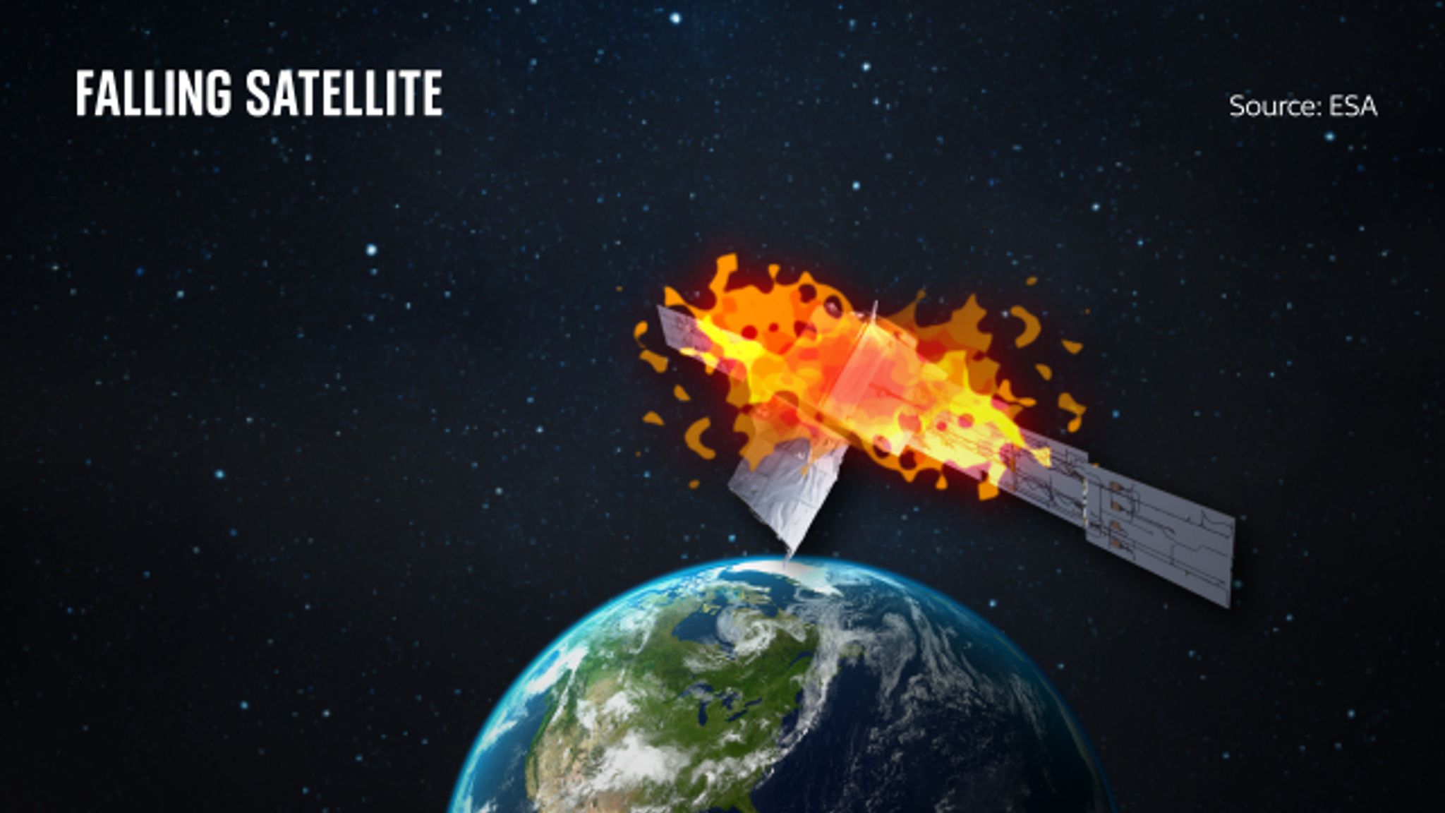 Aeolus: Date Set For European Space Agency Satellite To Fall To Earth ...