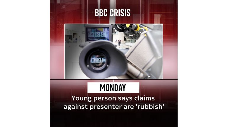 BBC graphic