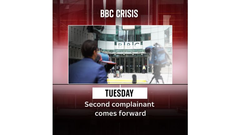 BBC graphic