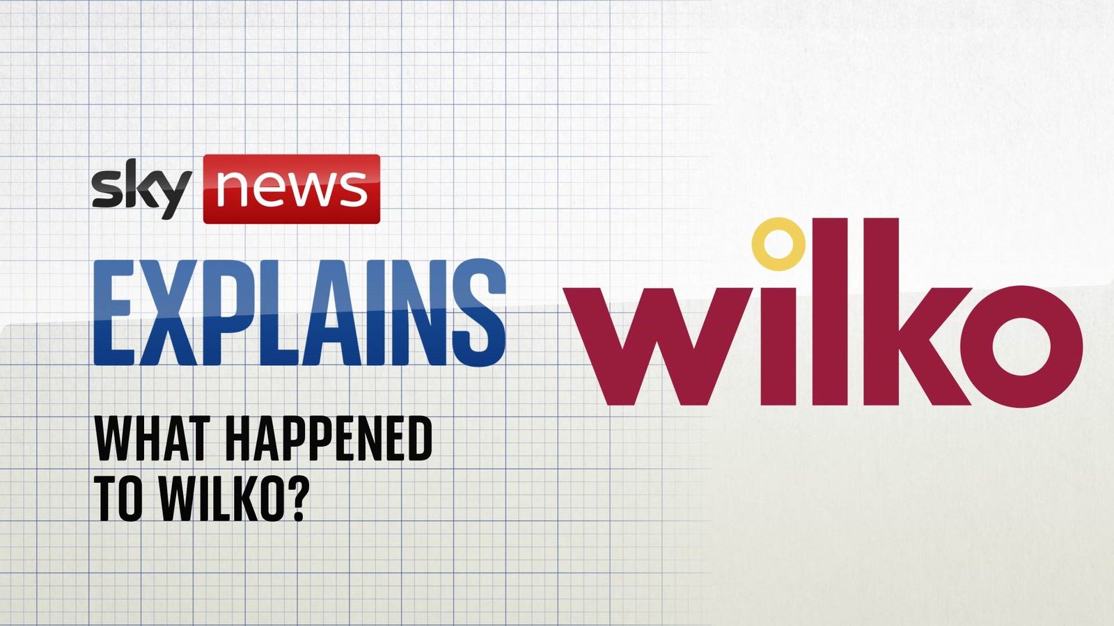 Thousands of jobs at risk as Wilko goes into administration what