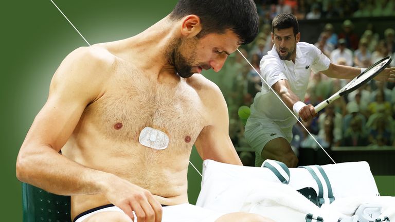 FOR DJOKOVIC CHEST DEVICE FEATURE