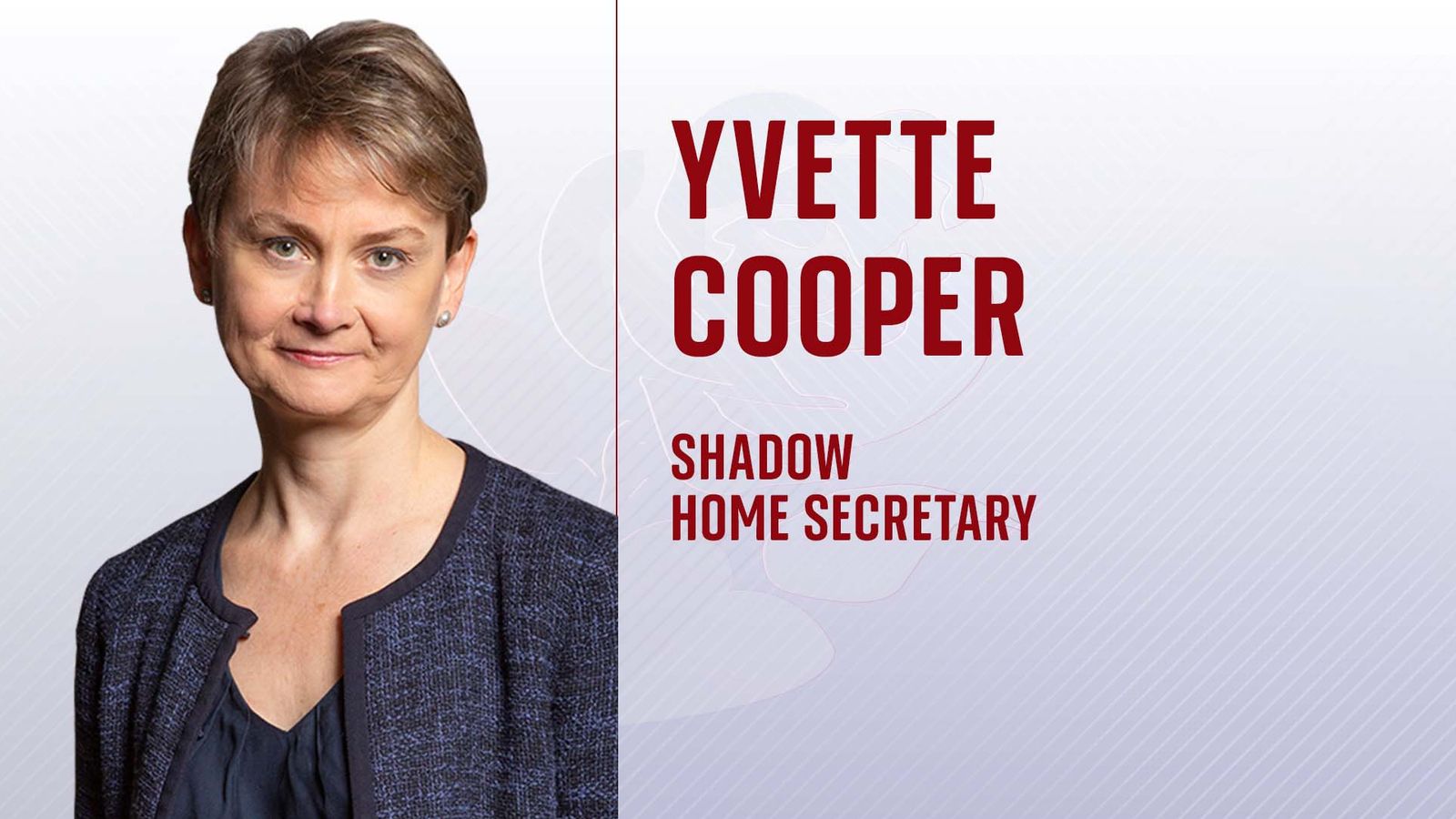 Labour Reshuffle Who Would Become Cabinet Ministers If Sir Keir   Skynews Yvette Cooper Shadow Cabinet 6275284 