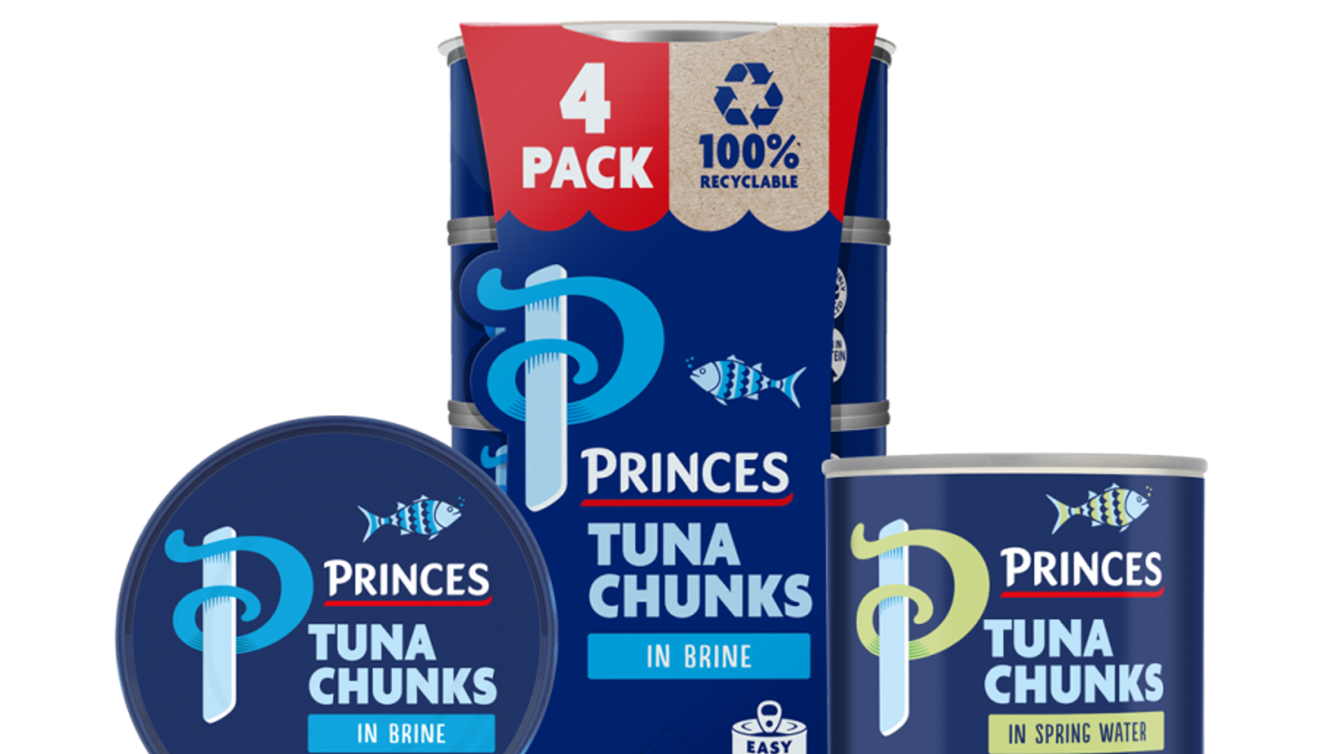 Princes Foods-owner picks banks for £700m London listing
