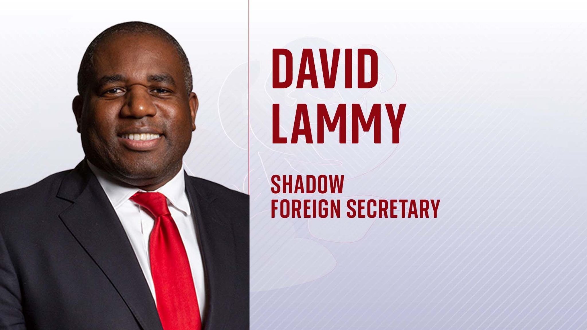 Labour Reshuffle Who Would Become Cabinet Ministers If Sir Keir   Skynews David Lammy Shadow Cabinet 6275263 