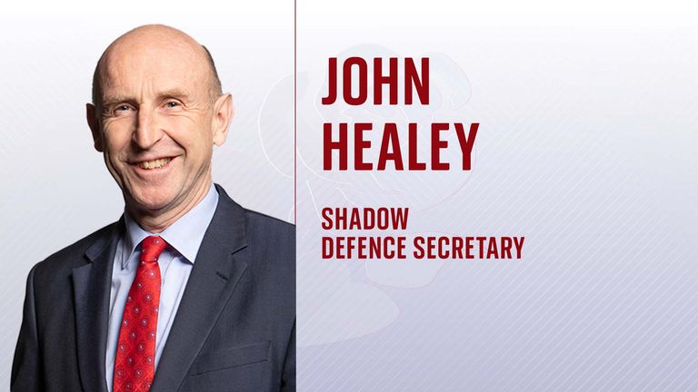 Labour Reshuffle Who Would Become Cabinet Ministers If Sir Keir   Skynews John Healey Shadow Cabinet 6275269 