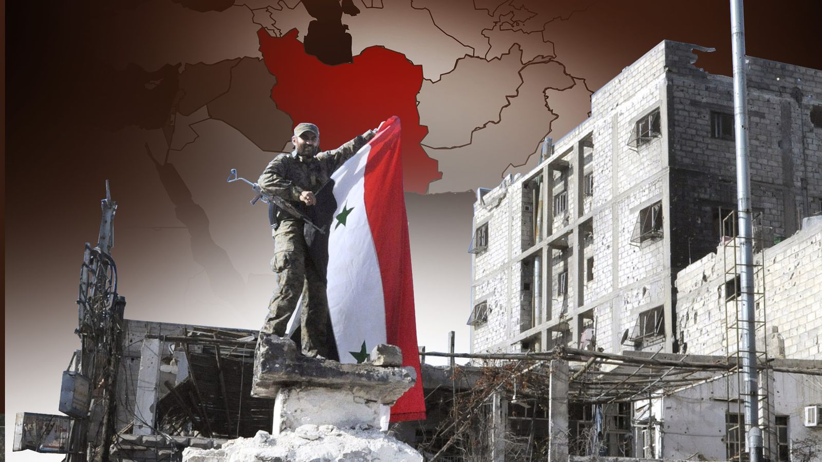 Which militia groups does Iran support in Syria and across the Middle