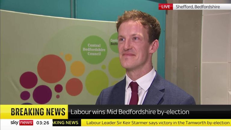 Mid Bedfordshire By Election Labour Wins Seat From Conservatives Politics News Sky News 