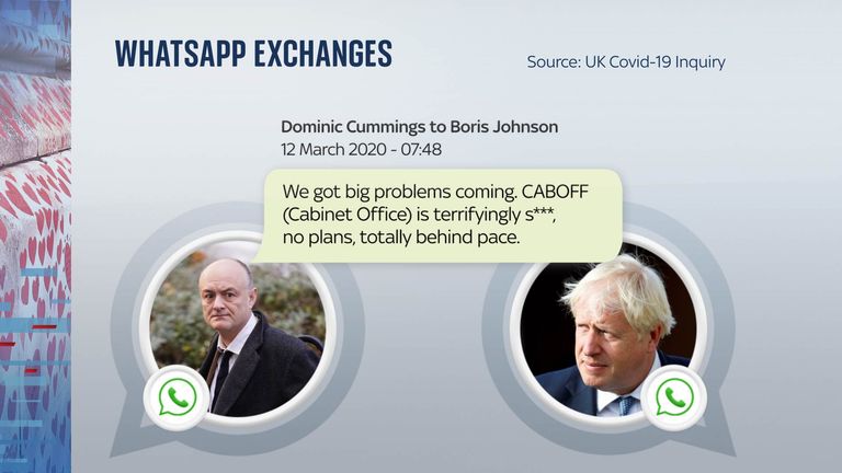 Dominic Cummings to Boris Johnson