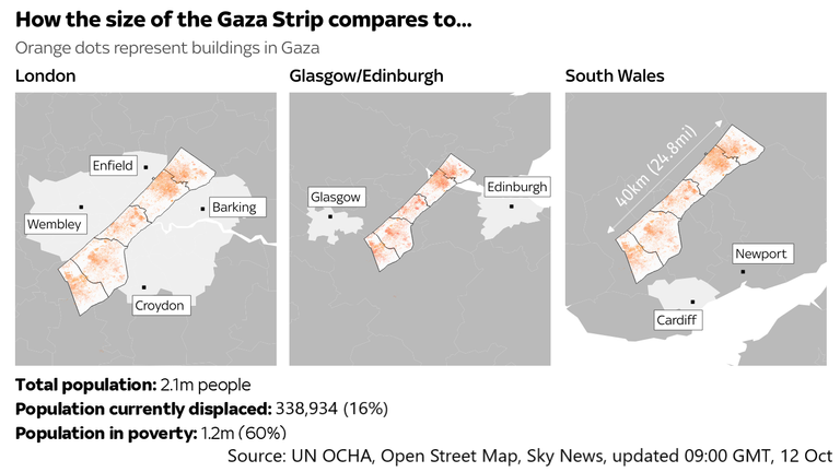 Size of Gaza compared with London, central Scotland and south Wales