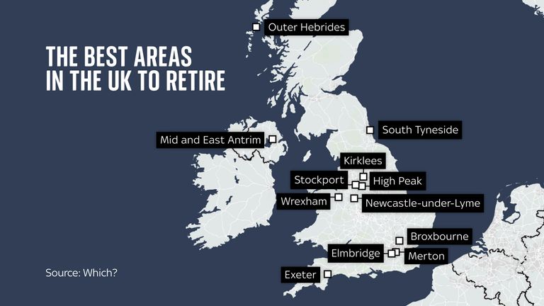 The best areas in the UK to retire, according to Which?