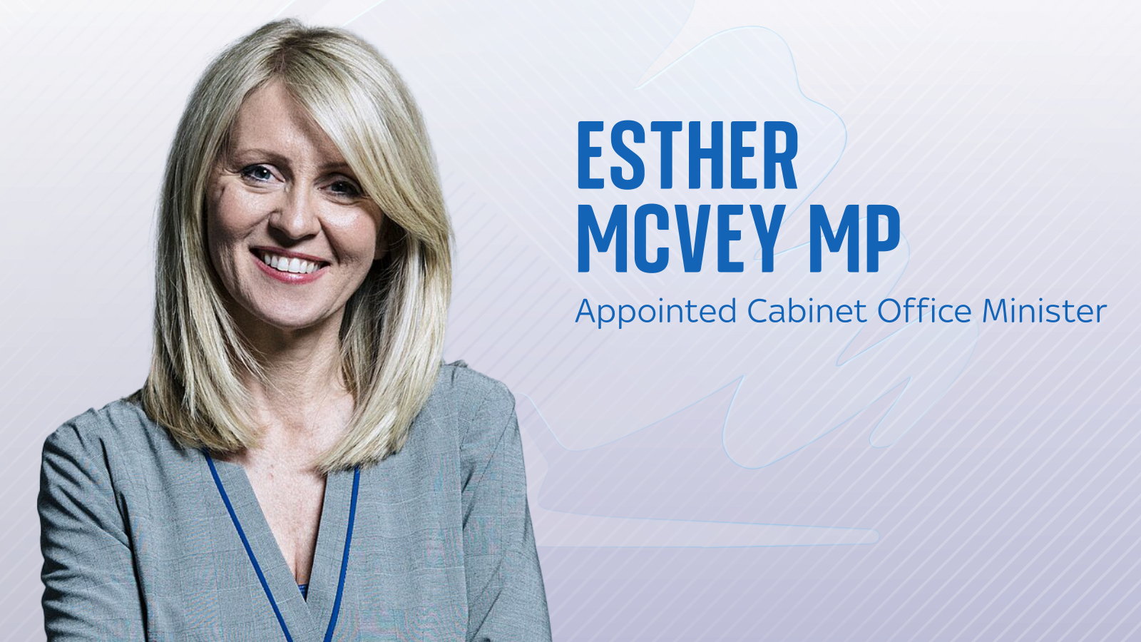 Rishi Sunak S Reshuffle David Cameron Makes Surprise Return As Foreign   Skynews Esther Mcvey Conservatives 6359365 