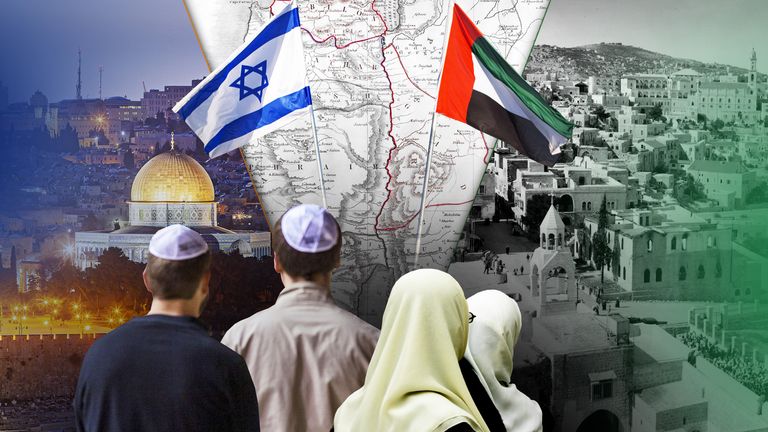 Teaser for explainer on history of Israeli-Palestinian conflict