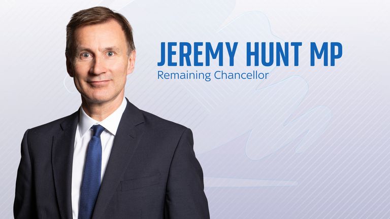 Jeremy Hunt