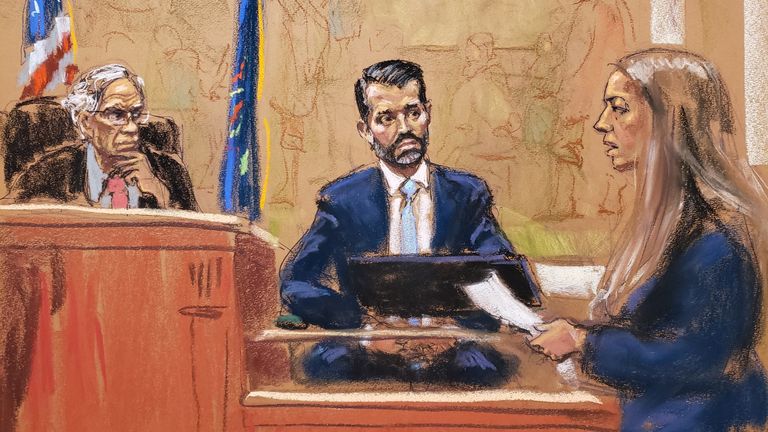 A sketch showing Trump Jr being questioned by lawyer Colleen Faherty, watched by Judge Arthur Engoron 