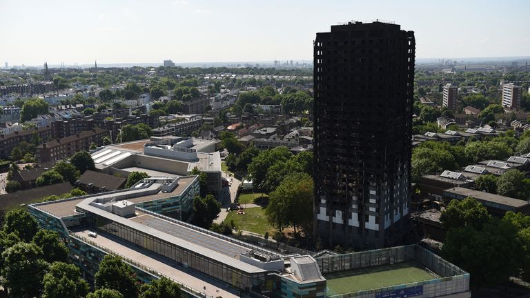 Cladding crisis latest: Nearly 10,000 people evicted due to safety concerns since Grenfell - Vimarsana News